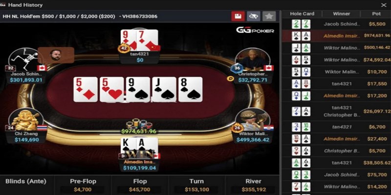 Nắm vững các vòng chơi cơ bản trước khi tham gia một ván Poker tại 79King